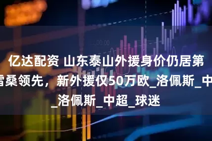 亿达配资 山东泰山外援身价仍居第三，克雷桑领先，新外援仅50万欧_洛佩斯_中超_球迷